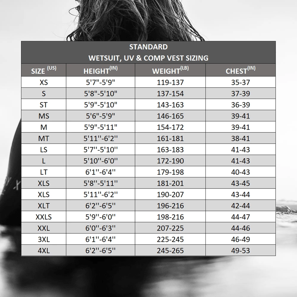 ION Seek Amp Semidry Wetsuit 3/2 Front Zip - 2021 6 ION Seek Amp Semidry Wetsuit 3/2 Front Zip - 2021 - Image 4