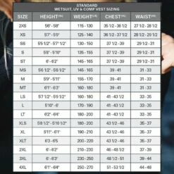 ONeill Epic Mens 5/4 Chest Zip Full -ION Sales Store oneill epic mens 5 4 chest zip full p2488 12000 image