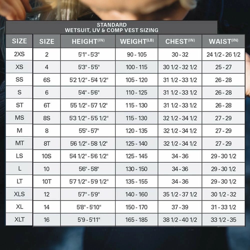 ONeill Psycho Tech Womens 5.5/4 CZ Full 4 ONeill Psycho Tech Womens 5.5/4 CZ Full - Image 2